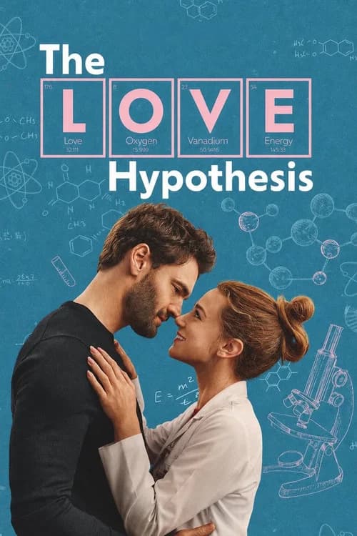 Poster of The Love Hypothesis